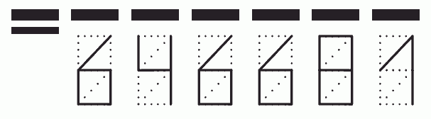 Пример заполнения индекса 646681