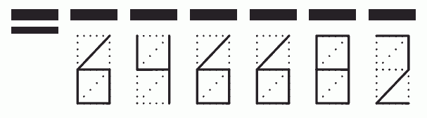 Пример заполнения индекса 646682