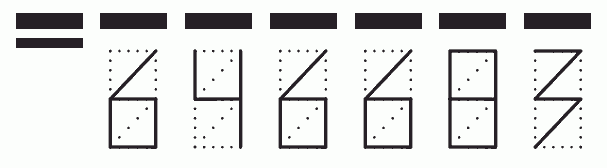 Пример заполнения индекса 646683