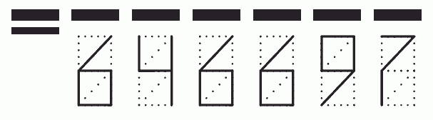 Пример заполнения индекса 646697