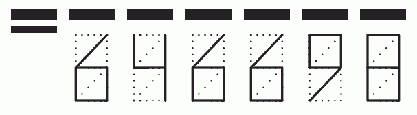 Пример заполнения индекса 646698