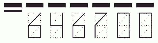 Пример заполнения индекса 646700