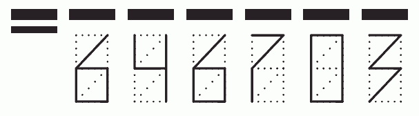 Пример заполнения индекса 646703