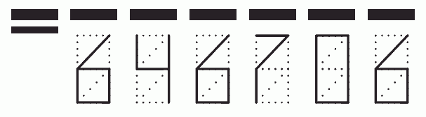 Пример заполнения индекса 646706