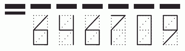 Пример заполнения индекса 646709