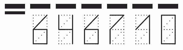 Пример заполнения индекса 646710