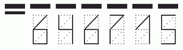 Пример заполнения индекса 646715