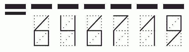 Пример заполнения индекса 646719