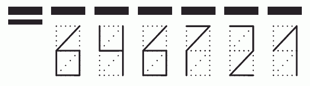 Пример заполнения индекса 646721