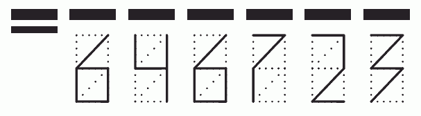 Пример заполнения индекса 646723