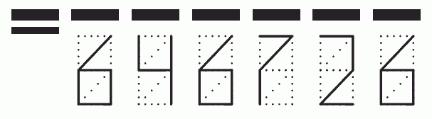 Пример заполнения индекса 646726