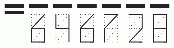 Пример заполнения индекса 646728