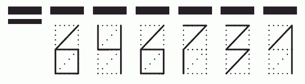 Пример заполнения индекса 646731