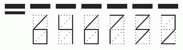 Пример заполнения индекса 646732