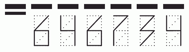 Пример заполнения индекса 646734