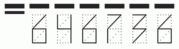 Пример заполнения индекса 646736