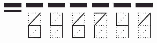 Пример заполнения индекса 646741