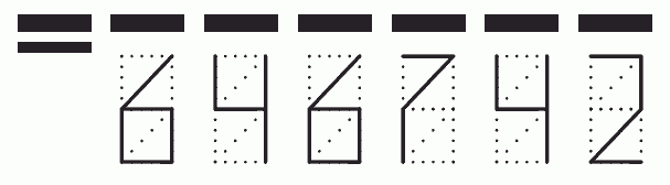 Пример заполнения индекса 646742