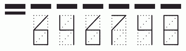 Пример заполнения индекса 646748