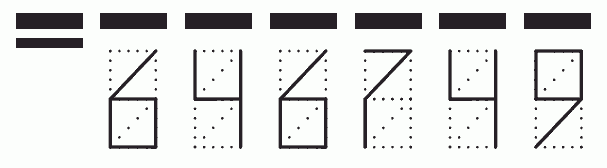 Пример заполнения индекса 646749