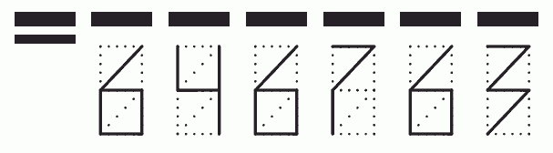 Пример заполнения индекса 646763