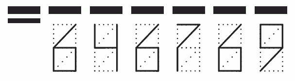 Пример заполнения индекса 646769