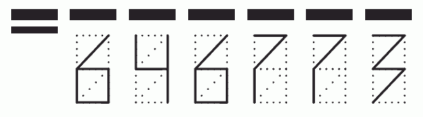 Пример заполнения индекса 646773