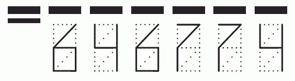 Пример заполнения индекса 646774