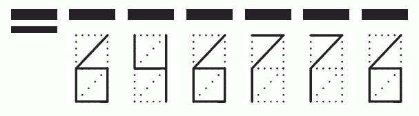 Пример заполнения индекса 646776