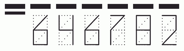 Пример заполнения индекса 646782