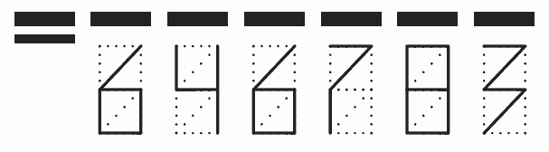 Пример заполнения индекса 646783