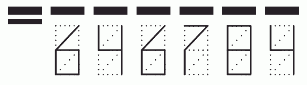 Пример заполнения индекса 646784