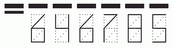 Пример заполнения индекса 646785