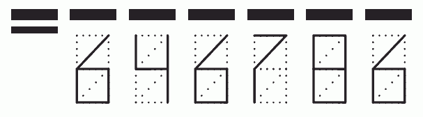 Пример заполнения индекса 646786