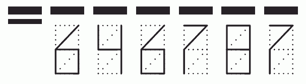 Пример заполнения индекса 646787