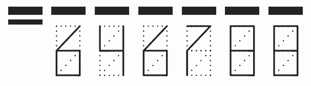 Пример заполнения индекса 646788