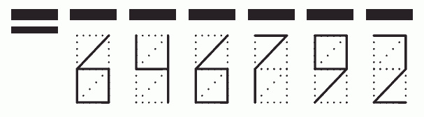 Пример заполнения индекса 646792