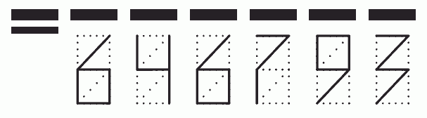 Пример заполнения индекса 646793