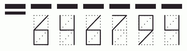 Пример заполнения индекса 646794