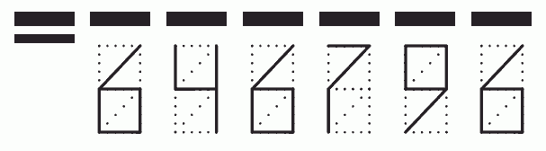 Пример заполнения индекса 646796