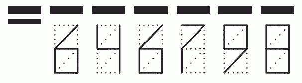 Пример заполнения индекса 646798