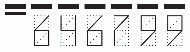 Пример заполнения индекса 646799