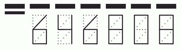 Пример заполнения индекса 646808