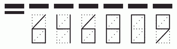 Пример заполнения индекса 646809