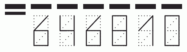 Пример заполнения индекса 646810