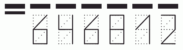 Пример заполнения индекса 646812