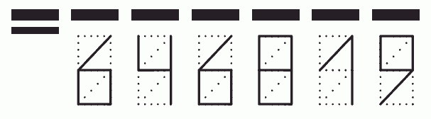 Пример заполнения индекса 646819