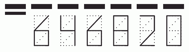 Пример заполнения индекса 646820