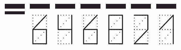 Пример заполнения индекса 646821