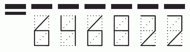 Пример заполнения индекса 646822